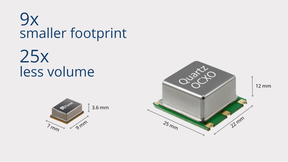 quartz versus MEMs size difference