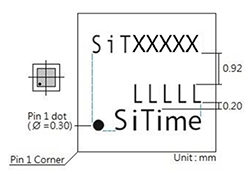 Figure 11: Marking Dimensions for QFN 4.0 mm x 4.0 mm Package