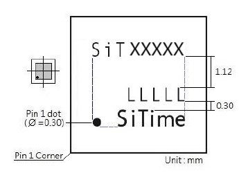 Figure 12: Marking Dimensions for QFN 5.0 mm x 5.0 mm Package