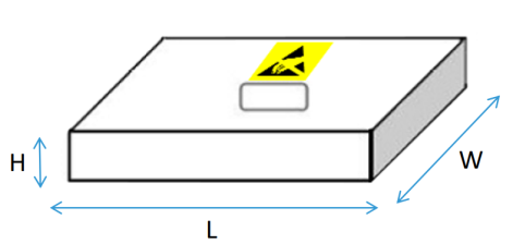 Figure 16: Pizza Box dimensions