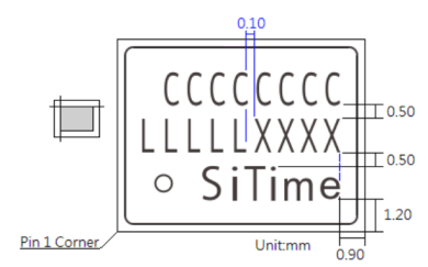 Figure 6: Marking Dimensions for Emerald and Epoch Package (9.0 mm x 7.0 mm)