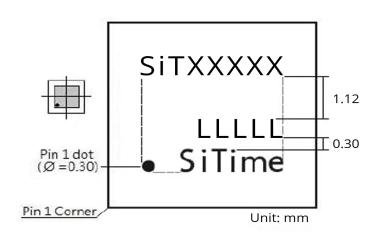 Figure 9: Marking Dimensions for QFN 5.0 mm x 5.0 mm Package