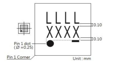 Figure 10: Marking Dimensions for QFN 2.0 mm x 2.0 mm Package