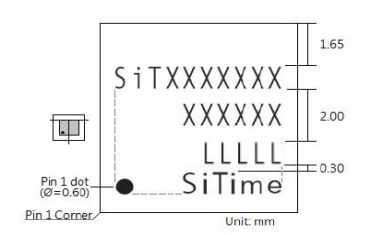 Figure 13: Marking Dimensions for QFN 7.0 mm x 7.0 mm Package