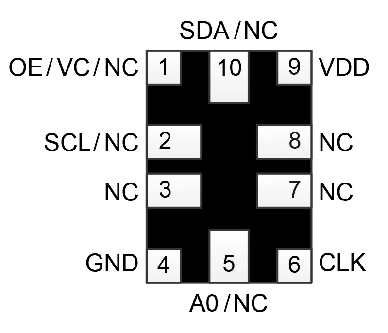 SiT5156 pin assignments 