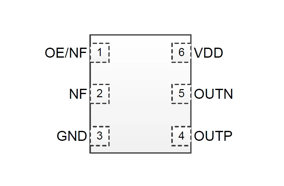 SiT9371 pin assignments 